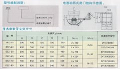 DEZ系列電（液）動腭式閘門